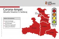 Cov19 Ampel (c) Land Salzburg