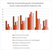 Grafik 4 (c) ÖJC.jpg