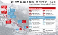 Saalbach 2025 Streckenübersicht (c) Land Salzburg .jpg